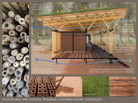  《Bamboo Architecture: A Comprehensive Guide》 探索竹子的建築奇蹟